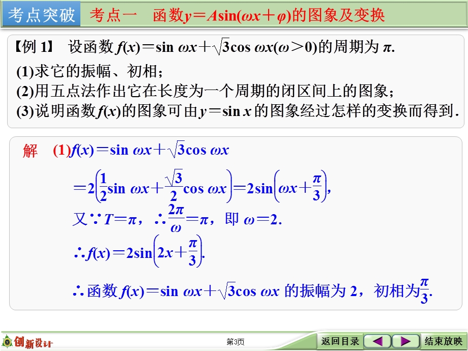 2016届《创新设计》数学一轮（文科）人教A版 第四章 三角函数、解三角形 第5讲　函数Y＝ASIN(ΩX＋Φ)的图象及应用.ppt_第3页