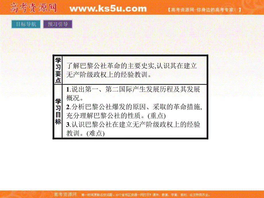 2017届高一历史（人民版）必修1课时研修课件：8-2 国际工人运动的艰辛历程 .ppt_第2页