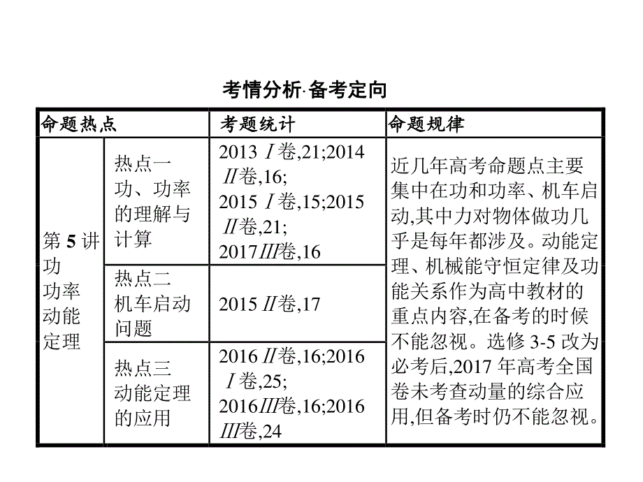 2018届高三物理（新课标）二轮复习专题整合高频突破课件：专题二　功和能　动量5 .ppt_第2页