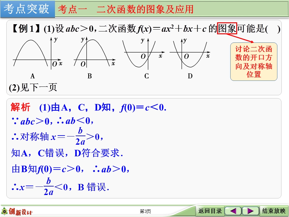 2016届《创新设计》数学一轮（文科）人教A版配套精品课件 第二章 第4讲　二次函数与幂函数.ppt_第3页