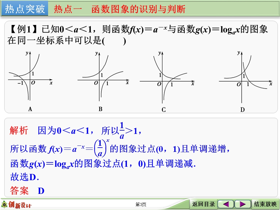 2016届《创新设计》数学一轮（文科）人教A版配套精品课件 第二章 专题探究课基本初等函数与函数应用中的热点题型.ppt_第3页