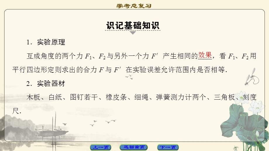 2018届高三物理（浙江学考）一轮复习课件：第2章 实验3 探究求合力的方法 .ppt_第2页