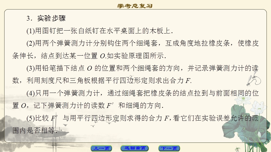 2018届高三物理（浙江学考）一轮复习课件：第2章 实验3 探究求合力的方法 .ppt_第3页