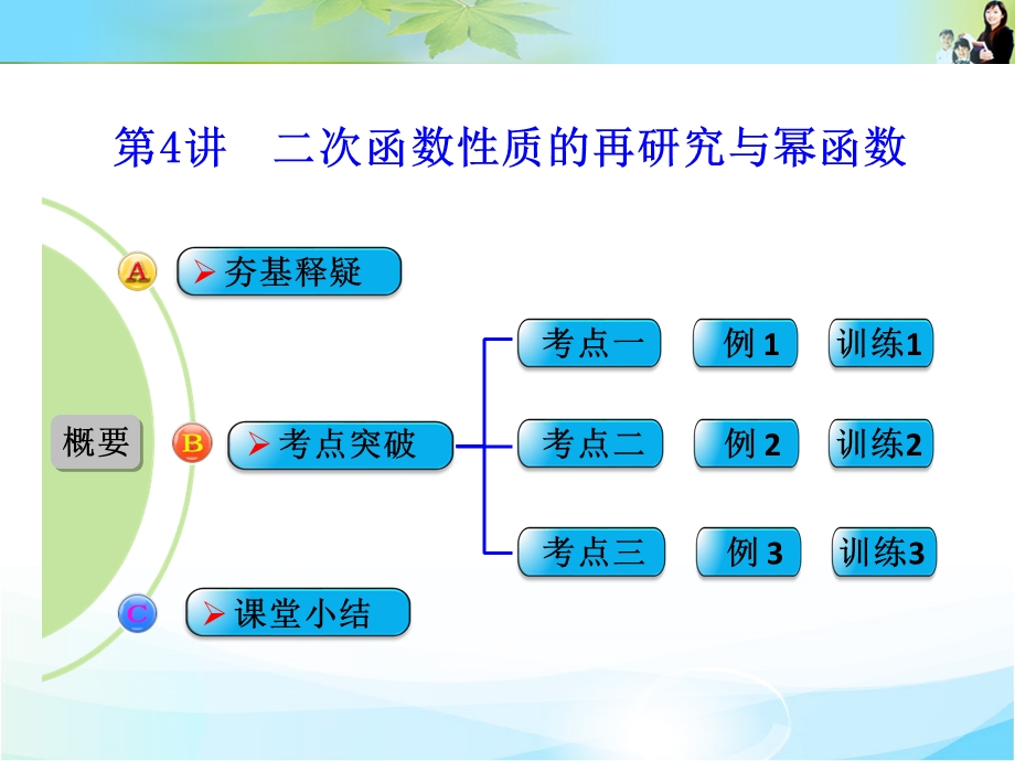 2016届《创新设计》数学一轮（文科）北师大版配套精品课件 第2章 第4讲　二次函数性质的再研究与幂函数.ppt_第1页