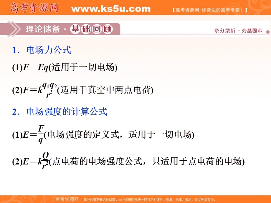 2019-2020学年人教版物理选修3-1课件：第一章 4 习题课　电场力的性质 .ppt_第2页