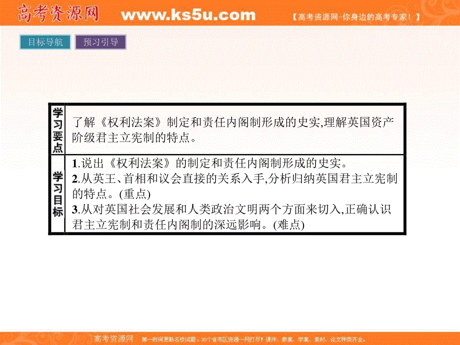 2017届高一历史（人民版）必修1课时研修课件：7-1 英国代议制的确立和完善 .ppt_第3页