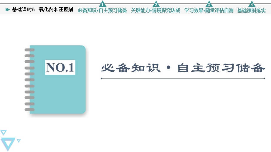 2021-2022学年新教材人教版化学必修第一册课件：第1章 第3节　基础课时6 氧化剂和还原剂 .ppt_第3页