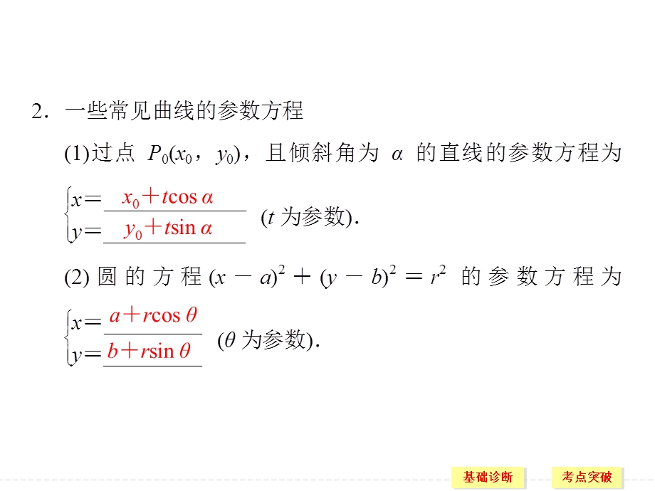 2016届《创新设计》人教A版高考数学（文）大一轮复习课件 选修4-4 选修 第2讲.ppt_第3页