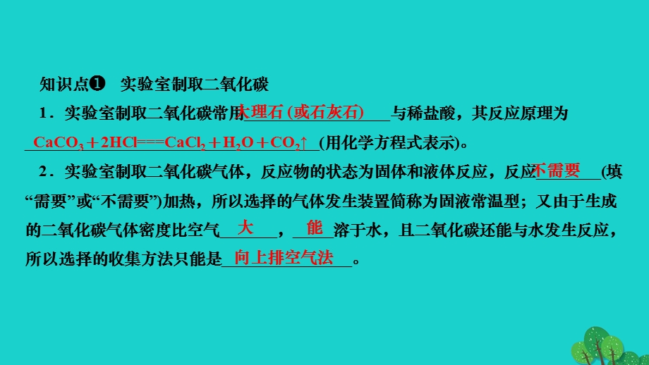 2022九年级化学上册 第六单元 碳和碳的氧化物课题2 二氧化碳制取的研究作业课件 （新版）新人教版.ppt_第3页