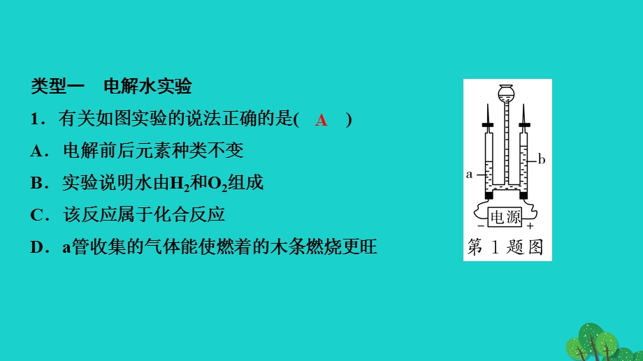 2022九年级化学上册 第四单元 自然界的水专题训练四 水的组成的探究作业课件 （新版）新人教版.ppt_第2页