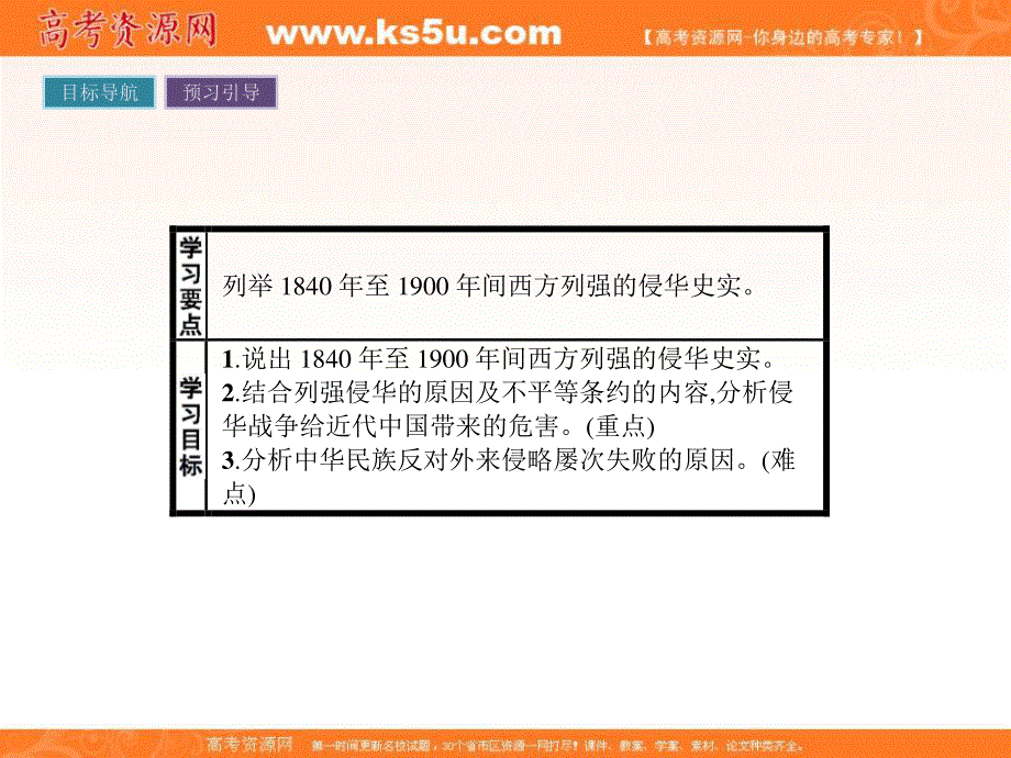 2017届高一历史（人民版）必修1课时研修课件：2-1 列强入侵与民族危机 .ppt_第3页