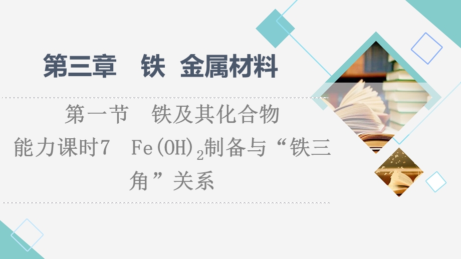 2021-2022学年新教材人教版化学必修第一册课件：第3章 第1节　能力课时7 FE（OH）2制备与“铁三角”关系 .ppt_第1页