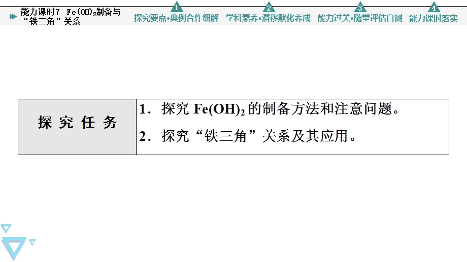 2021-2022学年新教材人教版化学必修第一册课件：第3章 第1节　能力课时7 FE（OH）2制备与“铁三角”关系 .ppt_第2页