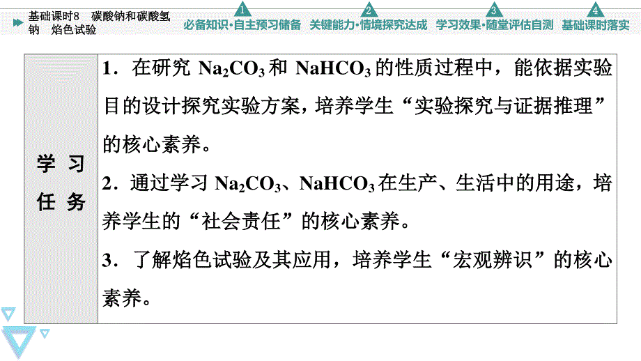 2021-2022学年新教材人教版化学必修第一册课件：第2章 第1节　基础课时8 碳酸钠和碳酸氢钠 焰色试验 .ppt_第2页