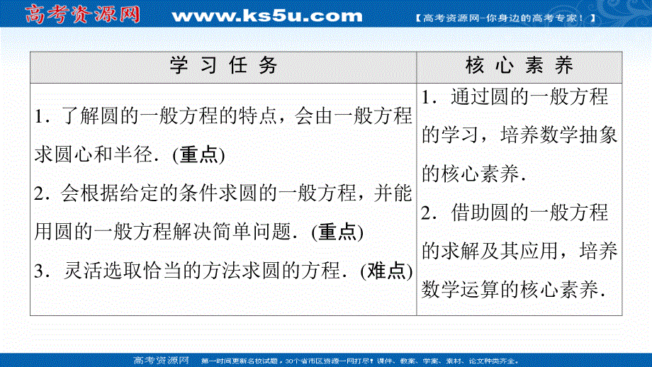 2021-2022学年新教材人教B版数学选择性必修第一册课件：第2章 2-3 2-3-2　圆的一般方程 .ppt_第2页