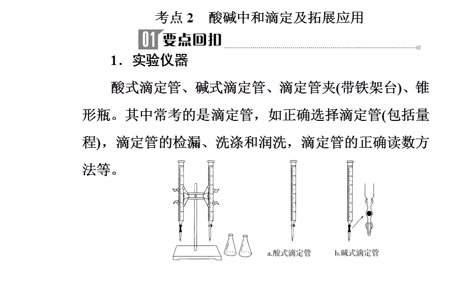 2020届化学高考二轮专题复习课件：第一部分 专题八考点2 酸碱中和滴定及拓展应用 .ppt_第2页