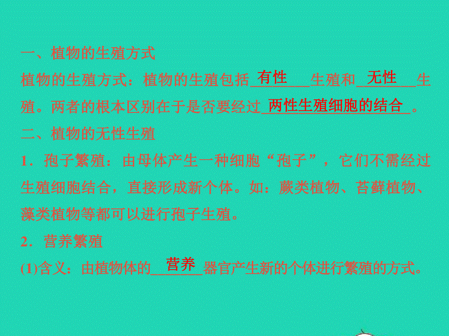 2022七年级科学下册 第1章 代代相传的生命1.ppt_第2页