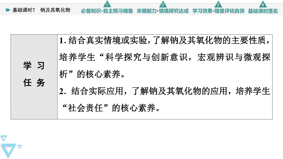 2021-2022学年新教材人教版化学必修第一册课件：第2章 第1节　基础课时7 钠及其氧化物 .ppt_第2页