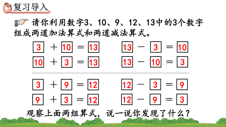 1.1 加、减法的意义和各部分之间的关系精品课件（人教版四下数学）.pptx_第2页