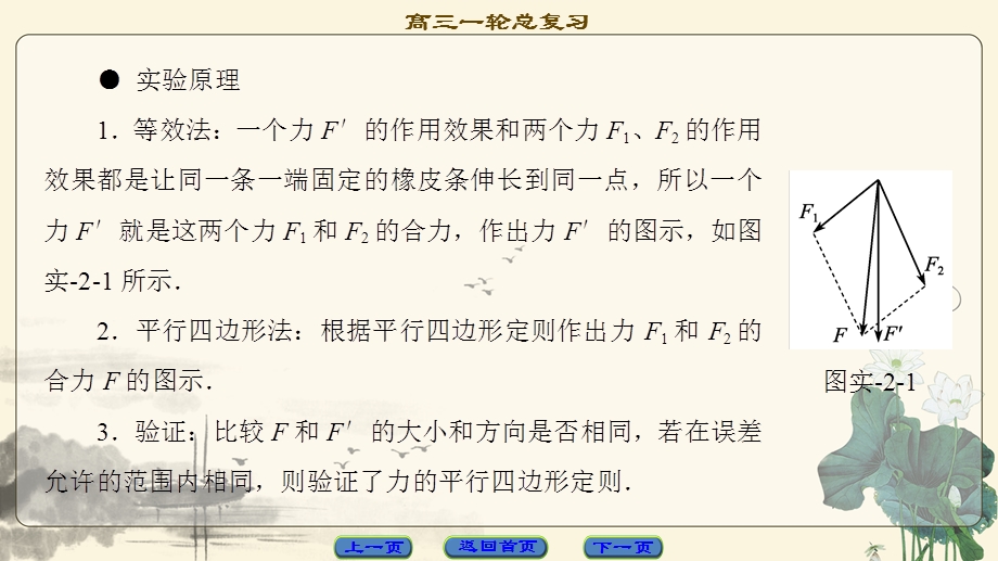 2018届高三物理（江苏）一轮复习课件：必考部分 第2章 实验2 力的平行四边形定则 .ppt_第3页