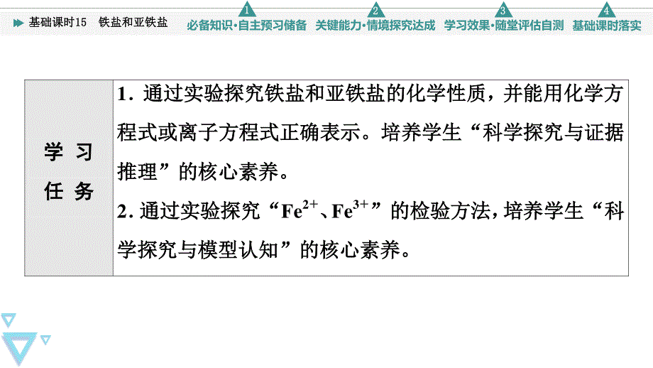 2021-2022学年新教材人教版化学必修第一册课件：第3章 第1节　基础课时15 铁盐和亚铁盐 .ppt_第2页