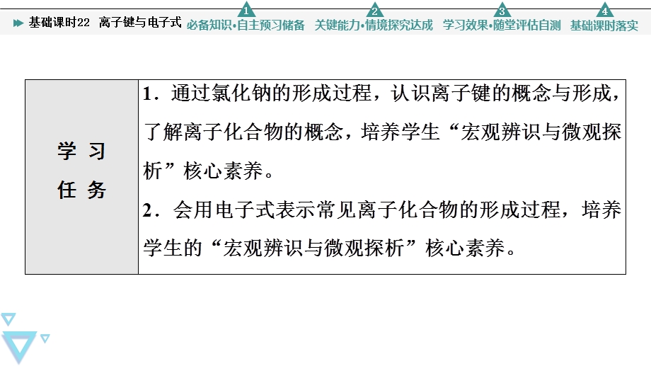 2021-2022学年新教材人教版化学必修第一册课件：第4章 第3节　基础课时22 离子键与电子式 .ppt_第2页