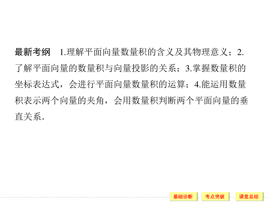 2016届《创新设计》数学一轮（文科）（浙江专用） 第四章 三角函数、解三角形 4-3.ppt_第2页