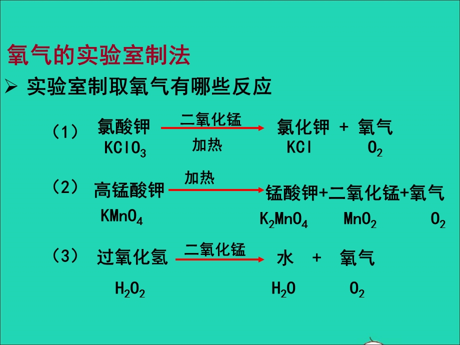 2022九年级化学上册 第四单元 我们周围的空气4.3 氧气课件 鲁教版.ppt_第2页