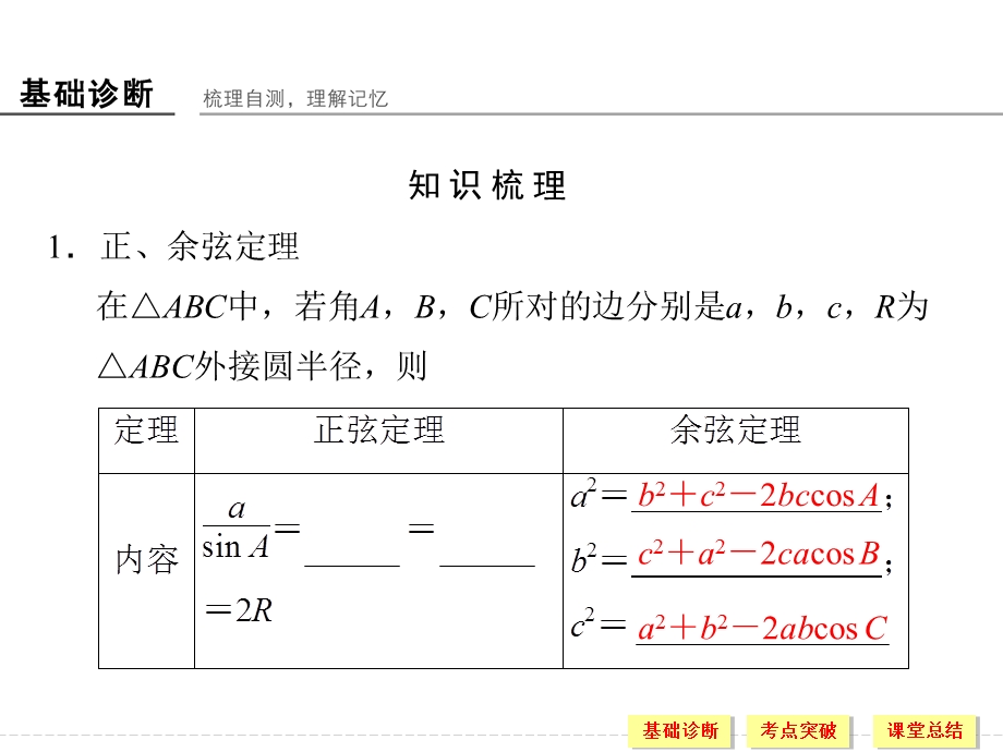 2016届《创新设计》数学一轮（文科）浙江专用配套精品课件 3-6 正弦定理、余弦定理及解三角形.ppt_第3页