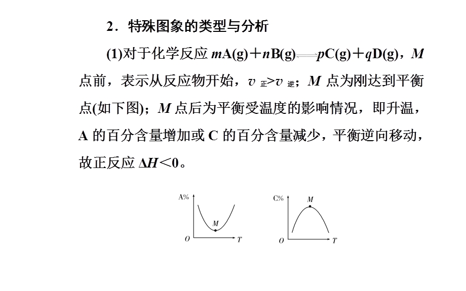 2020届化学高考二轮专题复习课件：第一部分 专题七考点4 化学反应速率及化学平衡的图象 .ppt_第3页