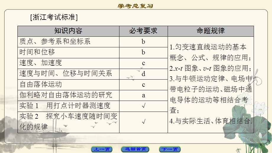 2018届高三物理（浙江学考）一轮复习课件：第1章 第1节 运动的描述 .ppt_第2页