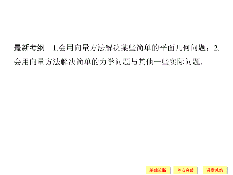 2016届《创新设计》数学一轮（文科）（浙江专用） 第四章 三角函数、解三角形 4-4.ppt_第2页