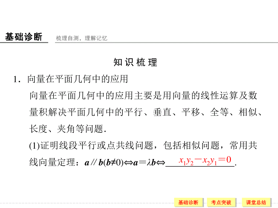 2016届《创新设计》数学一轮（文科）（浙江专用） 第四章 三角函数、解三角形 4-4.ppt_第3页