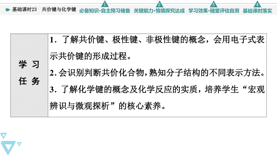 2021-2022学年新教材人教版化学必修第一册课件：第4章 第3节　基础课时23 共价键与化学键 .ppt_第2页