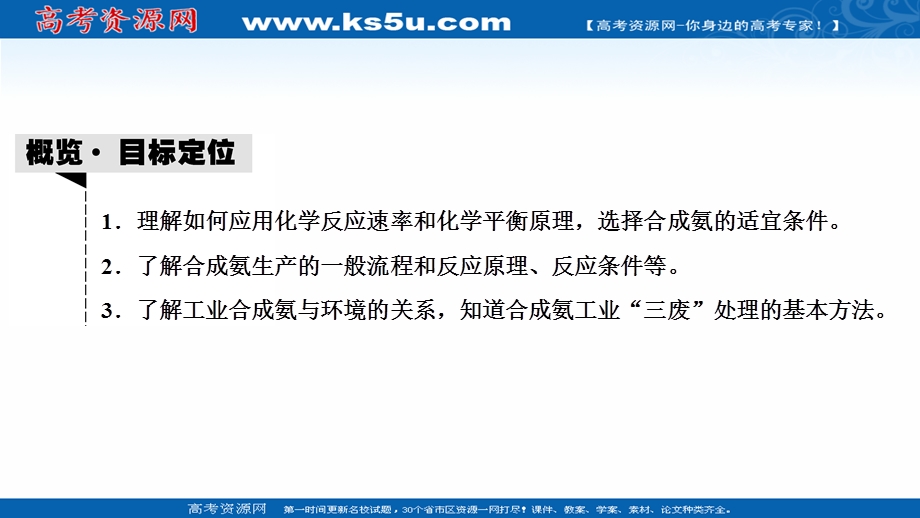 2020-2021学年人教版化学选修2课件：第一单元 课题2　人工固氮技术——合成氨 .ppt_第2页