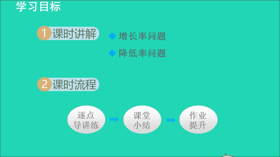 2021九年级数学上册 第2章 一元二次方程2.6 应用一元二次方程2.6.2 营销问题的应用授课课件（新版）北师大版.ppt_第2页