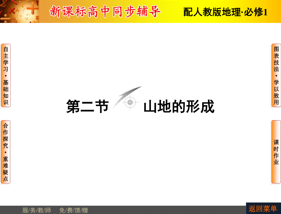 2015-2016学年人教版高一地理必修1课件：第4章 第2节 山地的形成 .ppt_第1页