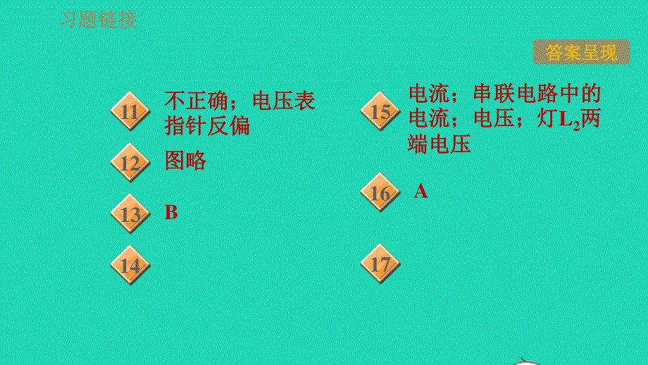 2021九年级物理上册 第13章 探究简单电路 13.ppt_第3页