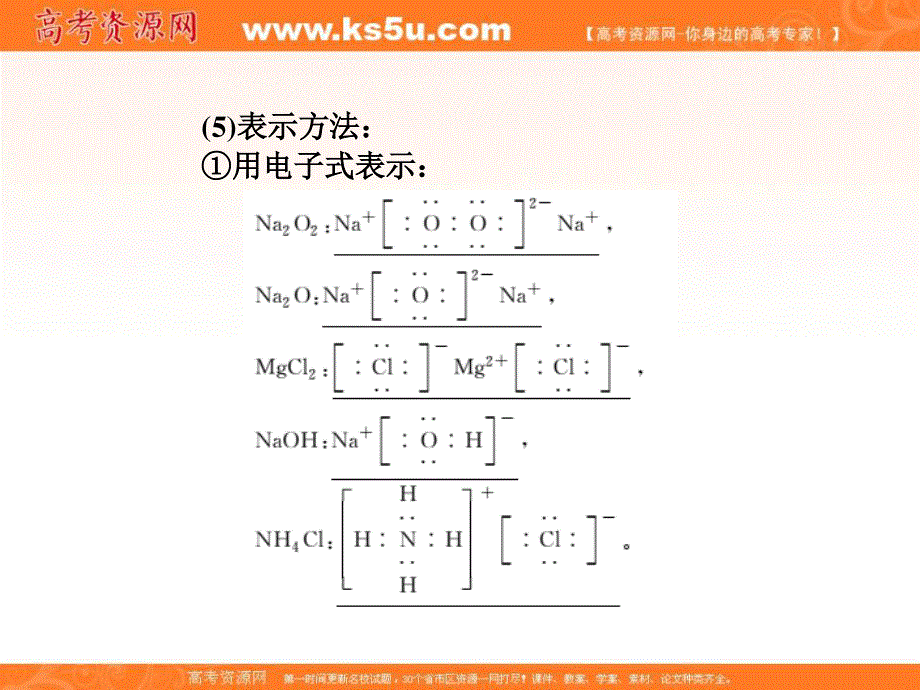 2017届高三化学一轮复习课件：第5章 第3节 化学键 .ppt_第3页