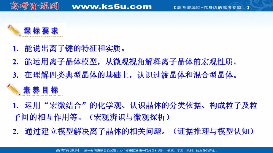 2021-2022学年新教材人教版化学选择性必修第二册课件：3-3-2 离子晶体 过渡晶体与混合型晶体 .ppt_第3页