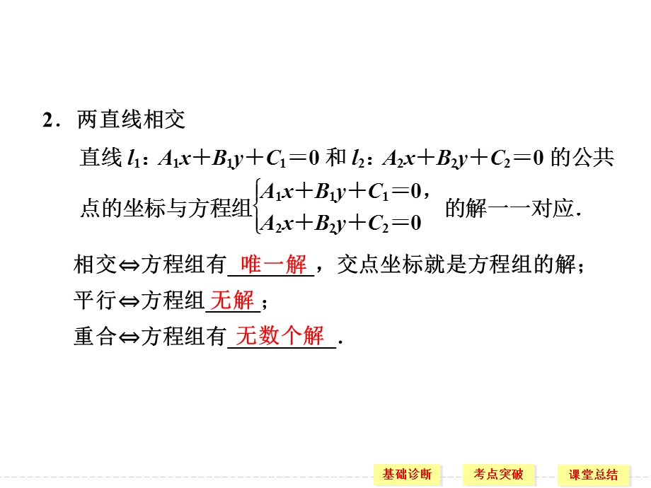 2016届《创新设计》数学一轮（理科）人教A版配套精品课件 9-2两直线的位置关系.ppt_第3页