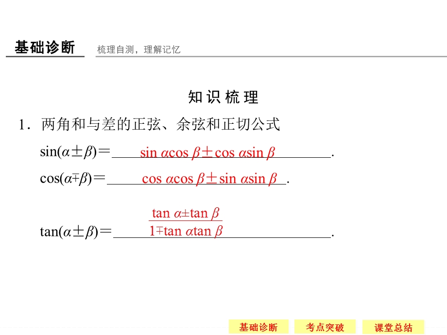 2016届《创新设计》数学一轮（理科）苏教版（江苏专用） 第四章 三角函数、解三角形 4-3.ppt_第3页