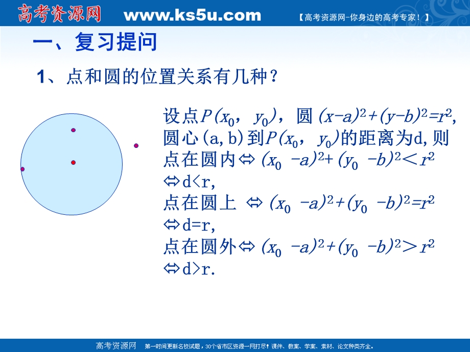 2012届高一数学：2.2.3直线与圆圆与圆的位置关系 课件 （北师大必修2）.ppt_第2页