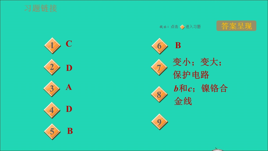 2021九年级物理上册 第14章 探究欧姆定律 专训1电阻及其应用习题课件 （新版）粤教沪版.ppt_第2页