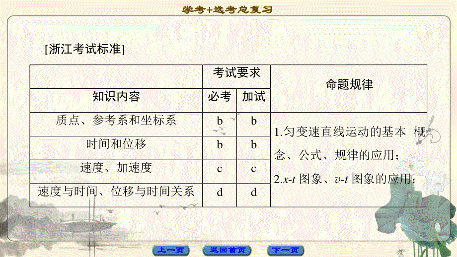 2018届高三物理（浙江选考）一轮复习课件：第1章 第1节　运动的描述 .ppt_第2页