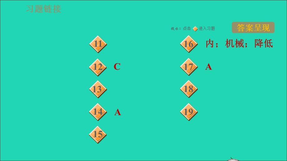 2021九年级物理上册 第2章 改变世界的热机 2.1热机习题课件 （新版）教科版.ppt_第3页