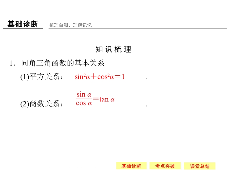 2016届《创新设计》数学一轮（理科）苏教版（江苏专用） 第四章 三角函数、解三角形 4-2.ppt_第3页