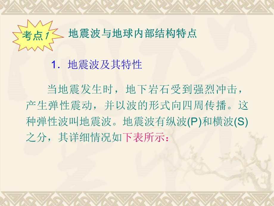 2013届新课标高考地理一轮复习课件（湘教版必修1）：第2章第7课 地球的结构.ppt_第3页