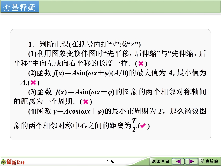 2016届《创新设计》数学一轮（理科）人教A版 第四章 三角函数、解三角形 第5讲　函数Y＝ASIN(ΩX＋Φ)的图象及应用.ppt_第2页