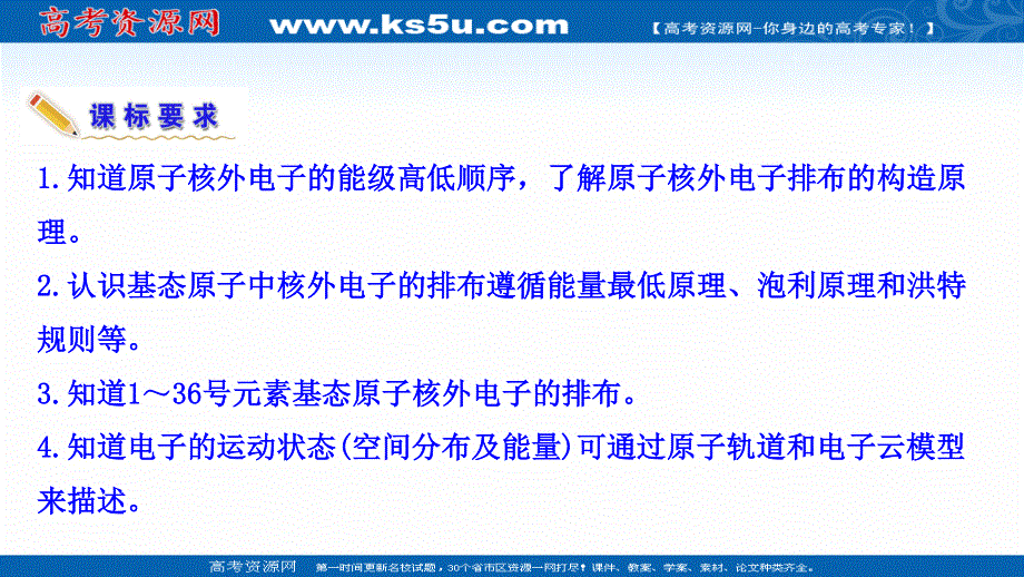 2021-2022学年新教材人教版化学选择性必修第二册课件：1-1-3电子云与原子轨道 泡利原理、洪特规则、能量最低原理 .ppt_第3页